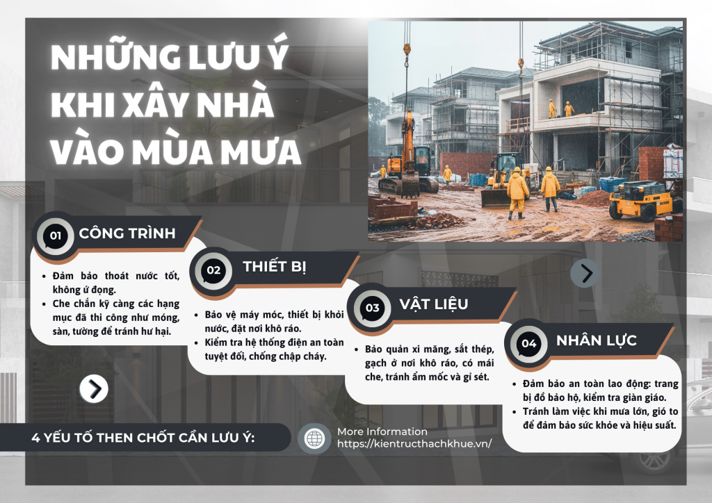 KIẾN TRÚC THẠCH KHUÊ