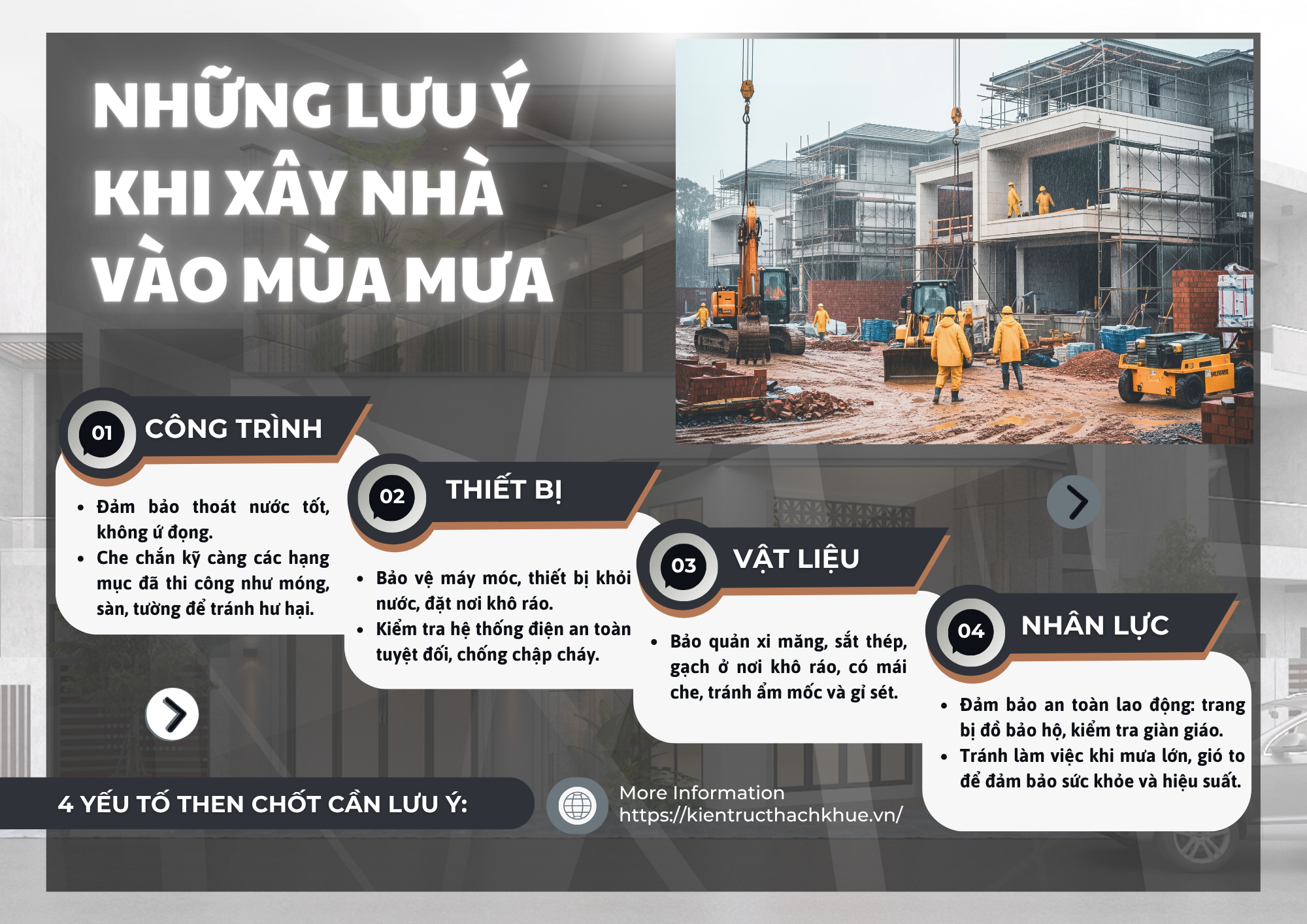 Những lưu ý khi xây nhà vào mùa mưa